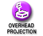 Overhead Projection